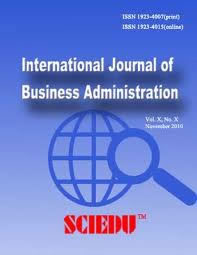 logo for International Journal of Business Administration
